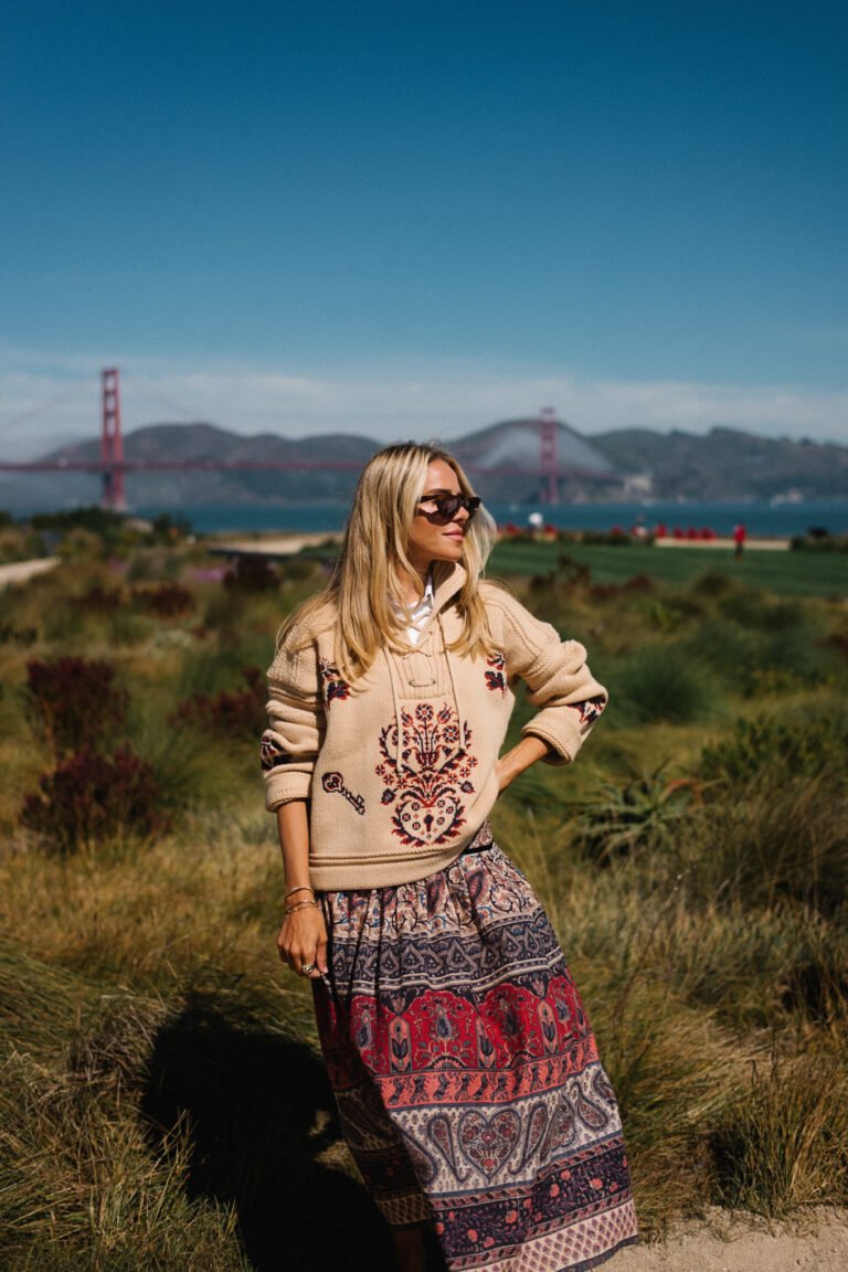 Pre-Fall Favorites – Julia Berolzheimer